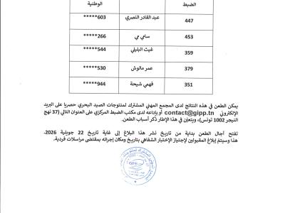قائمة المقبولين أولياً لاجتياز الاختبار الشفاهي لانتداب عون تنفيذ (بعنوان سنة 2026)